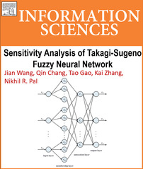 TS模糊神经网络敏感性分析